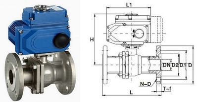 늄��_�P(gu��n)���y�Y(ji��)��(g��u)�D
